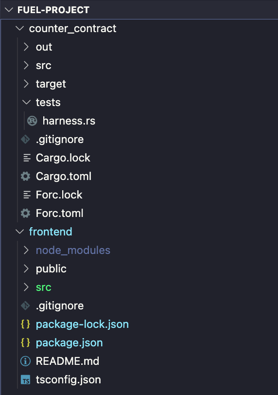 project folder structure